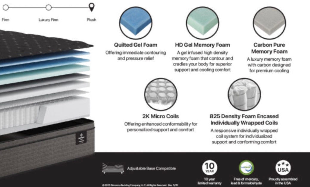 SS by Simmons- Grand Bay Luxury Pillowtop Mattress