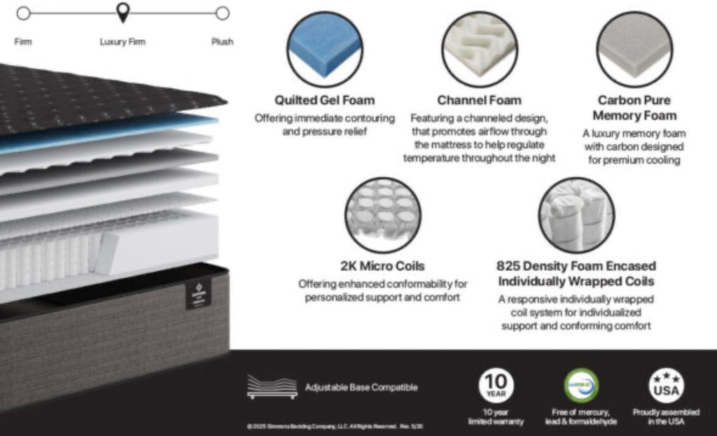 SS by Simmons- Grand Bay Luxury Firm Mattress