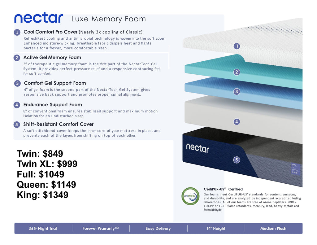 Nectar Luxe Hybrid Mattress
