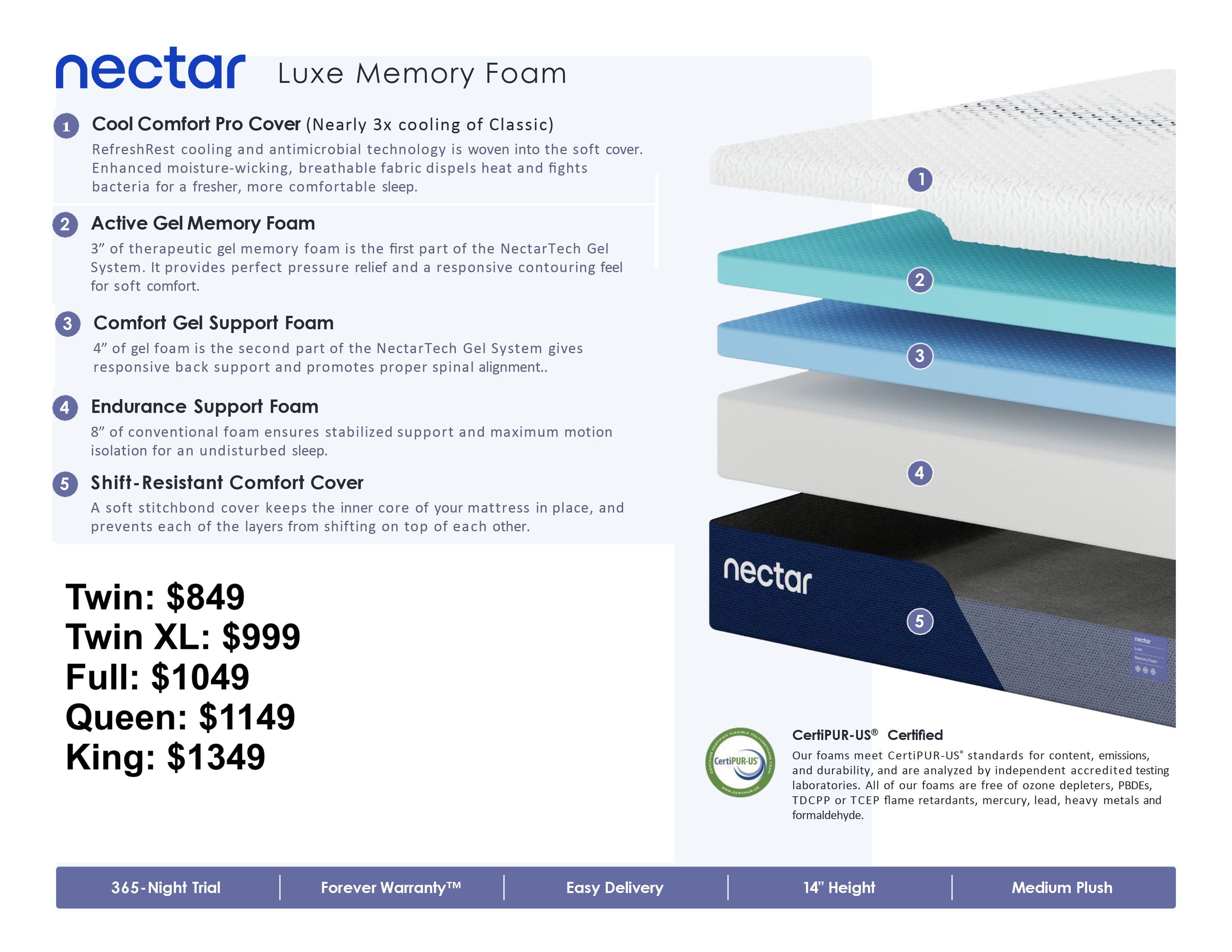 Nectar Luxe Hybrid Mattress