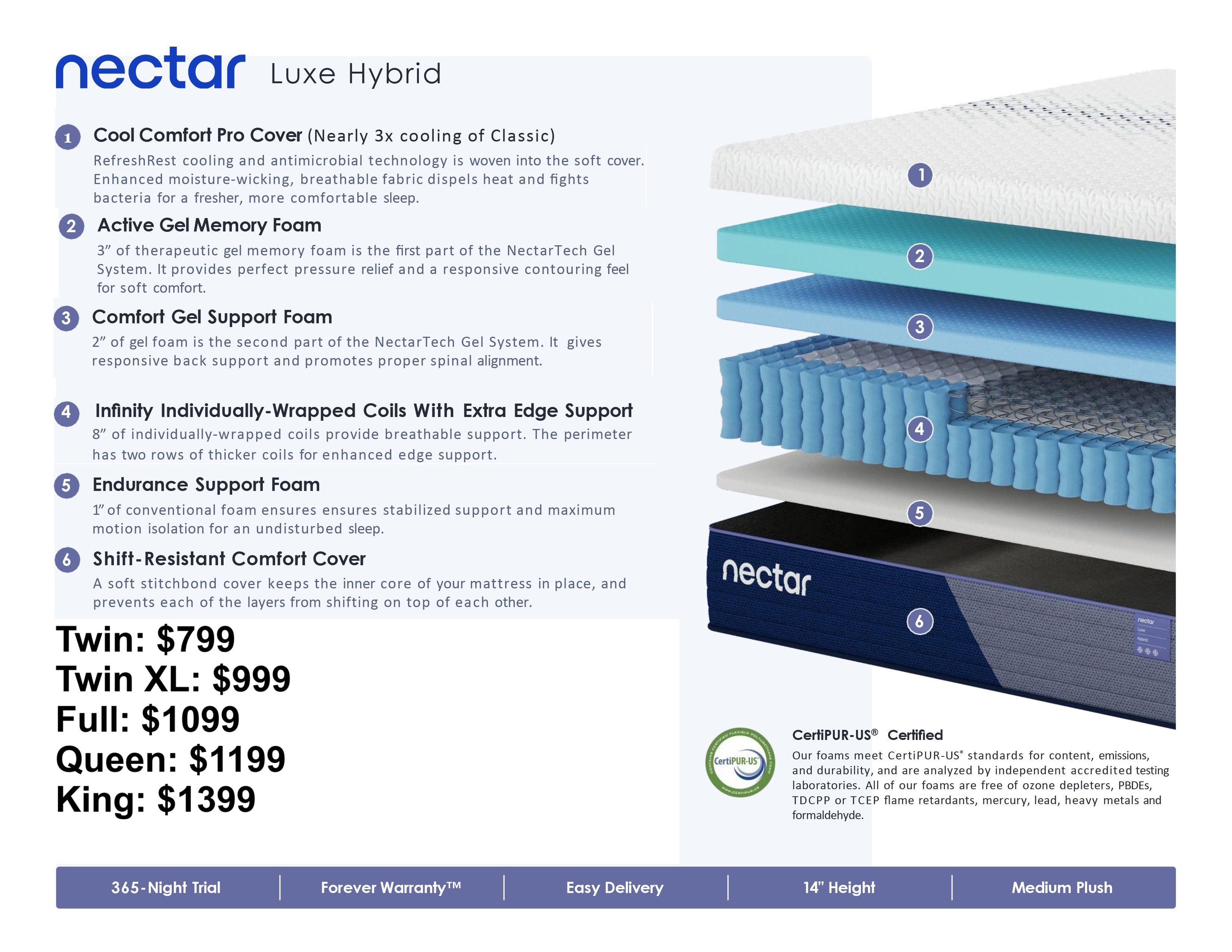 Nectar Luxe Mattress