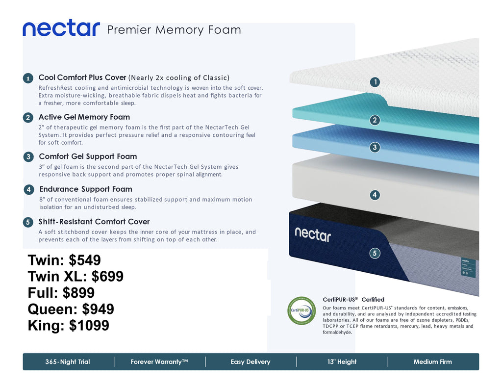 Nectar Premier Mattress
