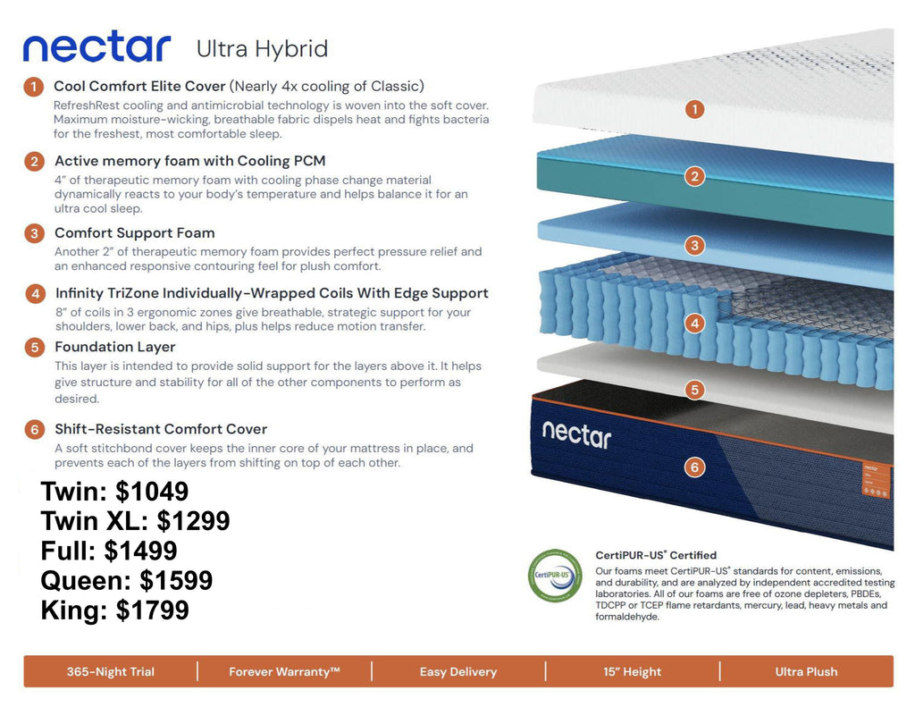 Nectar Ultra Hybrid Mattress