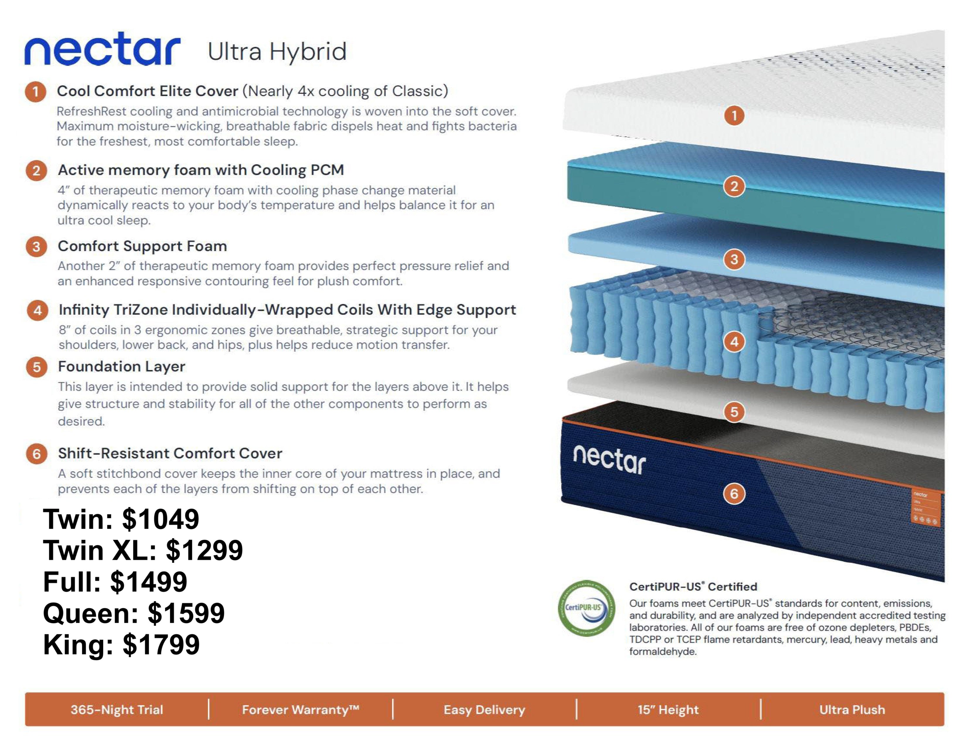 Nectar Ultra Hybrid Mattress